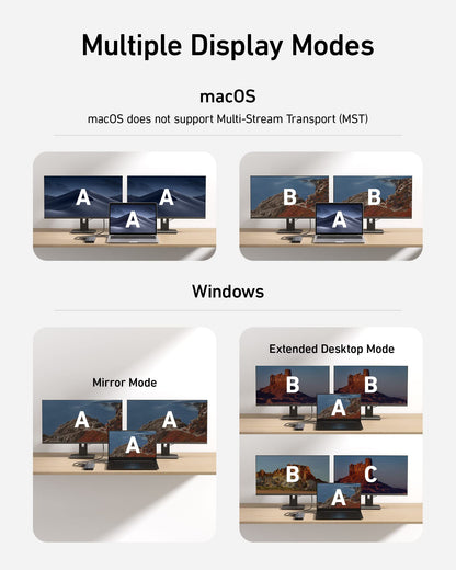 Anker 565 USB-C Hub (11-in-1)