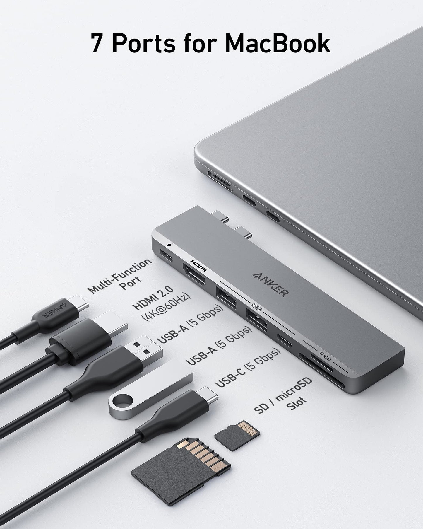Anker USB-C Hub (7-in-2, for MacBook)