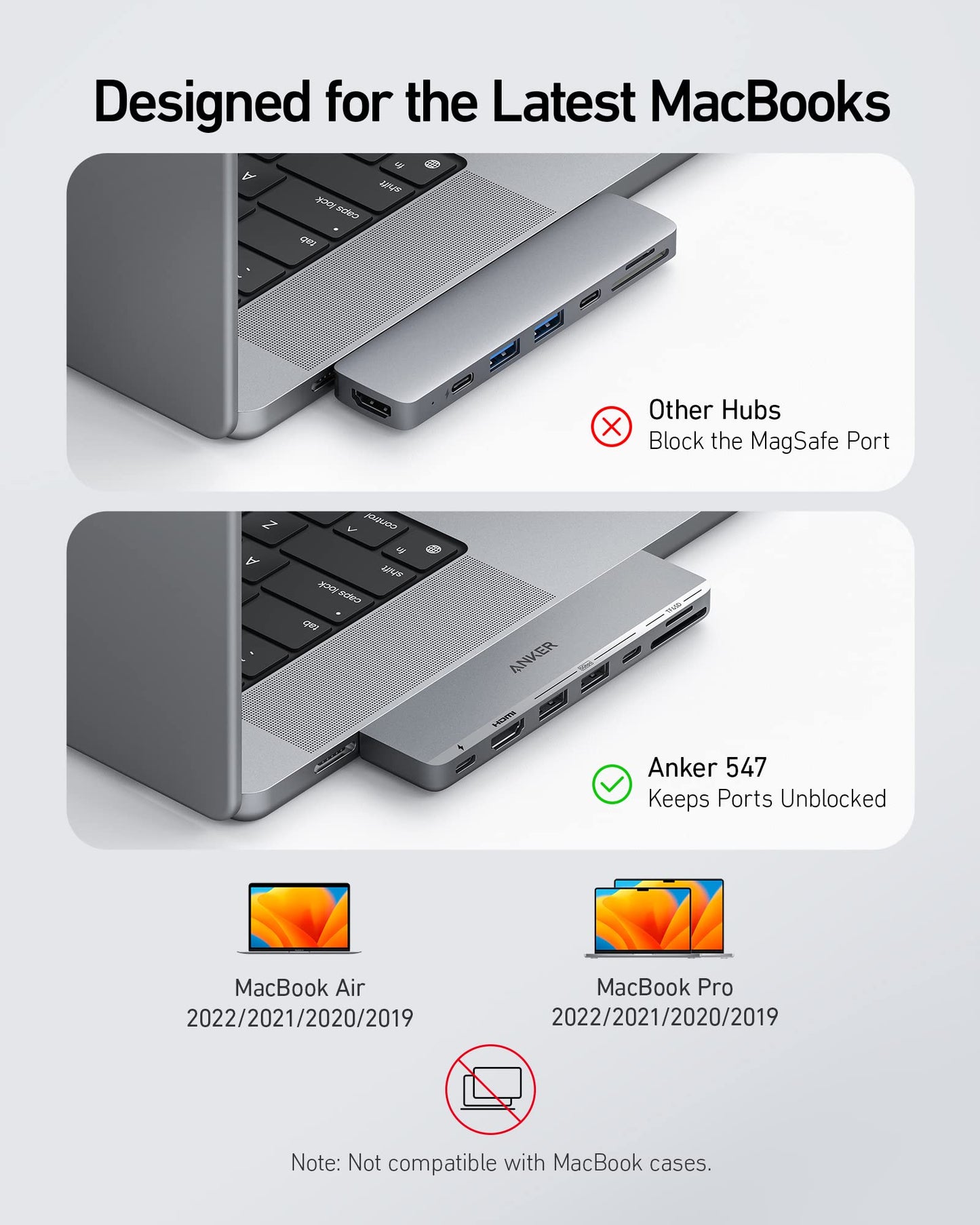 Anker USB-C Hub (7-in-2, for MacBook)
