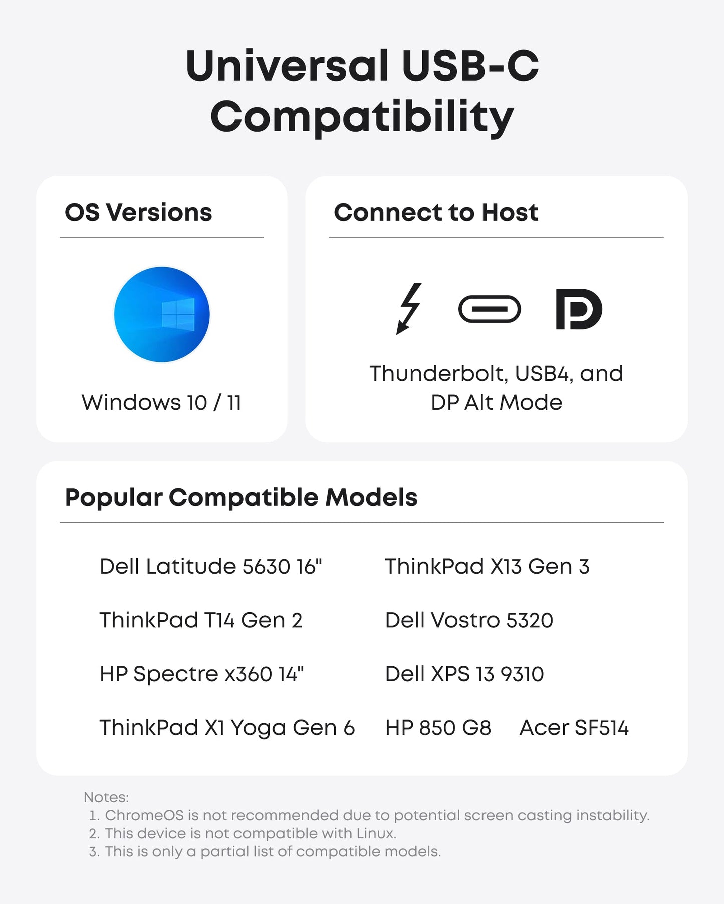 Anker 575 USB-C Docking Station (13-in-1)